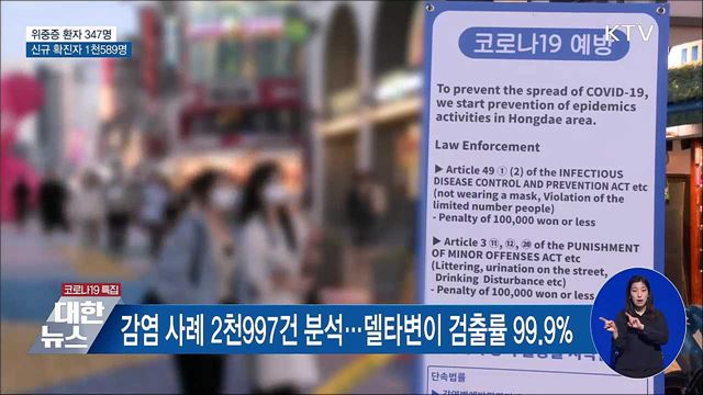 &#34;방역관리 안 되면 일상회복 순탄치 않을 것&#34;