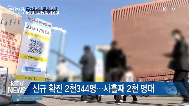 수도권 병상확보 행정명령···&#34;확진 7천명도 감당&#34;
