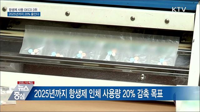 항생제 사용 OECD 3위···2025년까지 20&#37; 줄인다