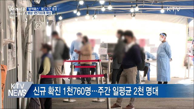 &#39;방역패스&#39; 계도기간 종료···병상 1천700개 확보