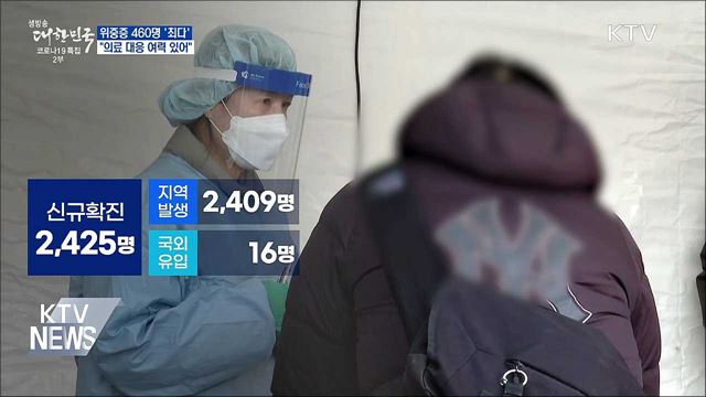위중증 460명 &#39;역대 최다&#39;···&#34;병상 문제 없어&#34;