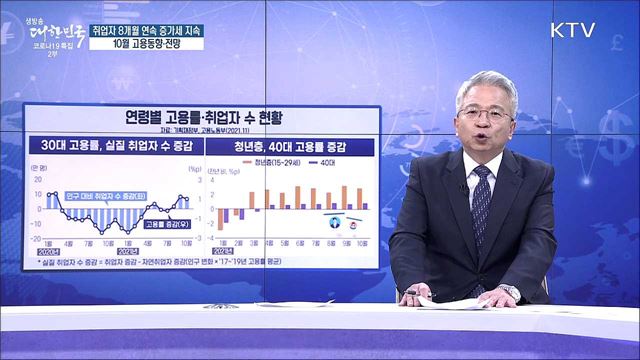 취업자 8개월 연속 증가세 지속, 10월 고용동향·전망 [경제&#38;이슈]