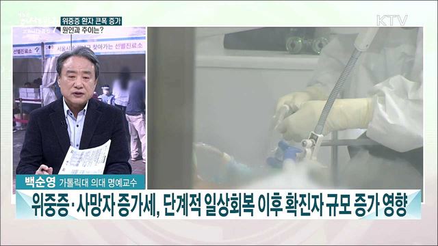 &#34;위중증자 증가 속도, 예상보다 빨라&#34;···앞으로의 추이와 정부 대응은?