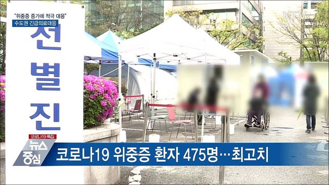 &#34;위중증 증가에 적극 대응&#34;···수도권 긴급의료대응