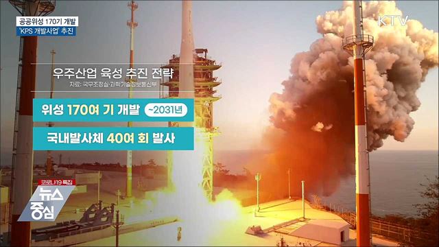 공공위성 170기 개발···&#39;KPS 개발&#39; 추진