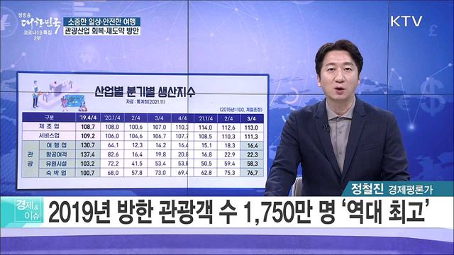 소중한 일상·안전한 여행, 관광산업 회복·재도약 방안 [경제&#38;이슈]