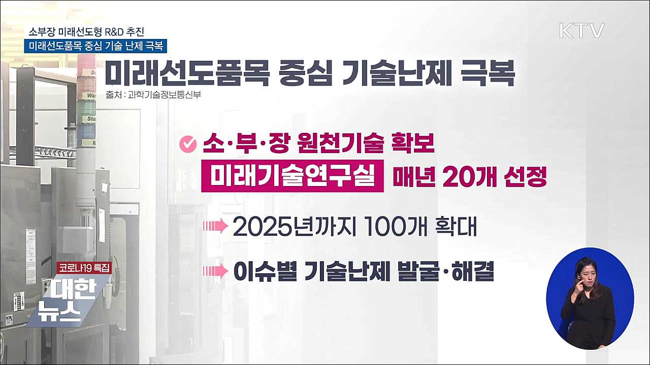 소부장 미래선도형 R&#38;D 추진···기술난제 극복