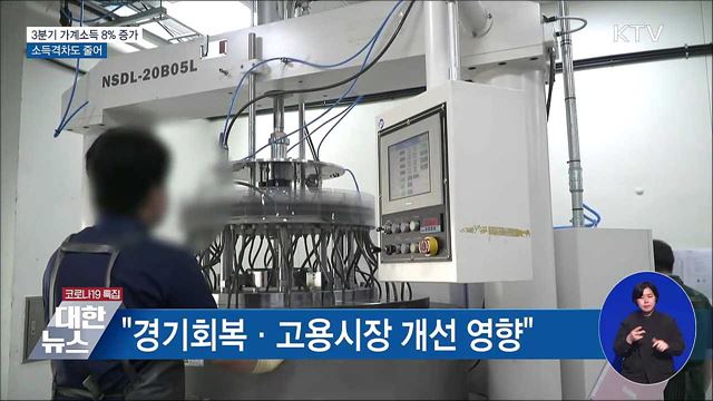 3분기 가계소득 8&#37; 증가···소득격차도 줄어