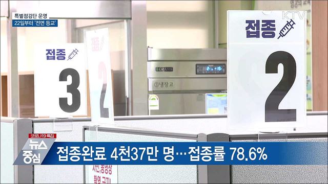 22일부터 학교 &#39;전면등교&#39;···특별점검단 운영