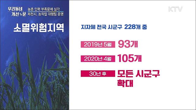 농촌 고령화 인력난 심각...농작업 '대행시대' / 이용 불가 아파트 쪽문?..'위험' 계단 안전 조치 결정