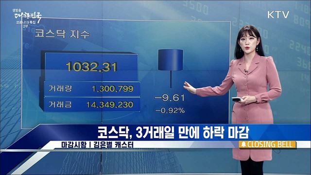 코스피, 반도체 대형주 급등으로 1&#37;대 상승 마감 [증권시장]