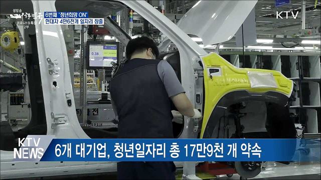 &#39;청년희망ON&#39;···현대차 4만6천개 일자리 창출