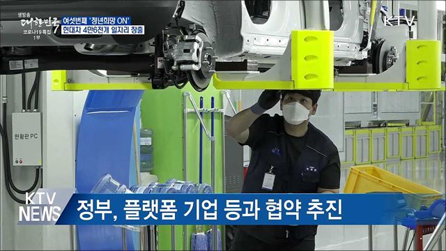 &#39;청년희망ON&#39;···현대차 4만6천개 일자리 창출