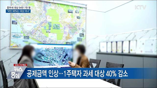 종부세 94만7천 명···&#34;국민 98&#37;는 과세대상 아냐&#34;
