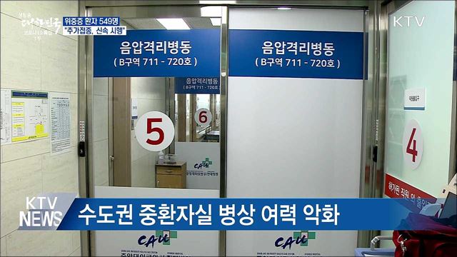 위중증 549명···&#34;추가접종, 신속하게 시행&#34;