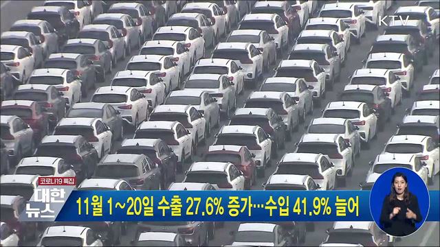 11월 1∼20일 수출 27.6&#37; 증가···수입 41.9&#37; 늘어