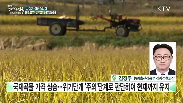 국제곡물 조기경보지수 &#39;심각&#39; 단계까지 치솟았다? [사실은 이렇습니다]