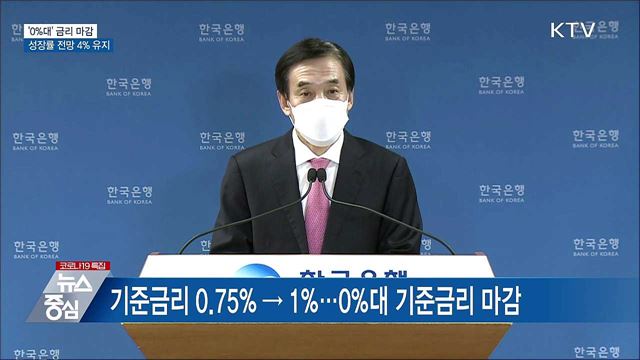 &#39;0&#37;대&#39; 금리 마감···성장률 전망 4&#37; 유지
