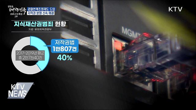 &#39;검찰연계조정&#39; 도입···저작권 분쟁 신속 해결