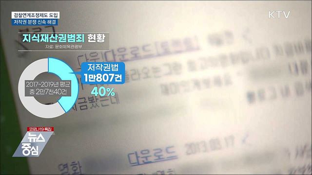 &#39;검찰연계조정&#39; 도입···저작권 분쟁 신속 해결