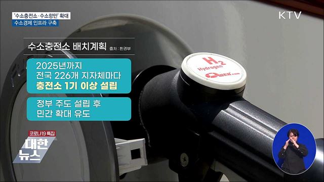 &#39;수소충전소·수소항만&#39; 확대···수소경제 인프라 구축