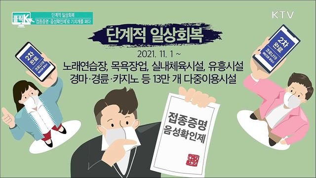 단계적 일상회복 &#39;접종증명·음성확인제&#39;로 기지개를 펴다 [클릭K]