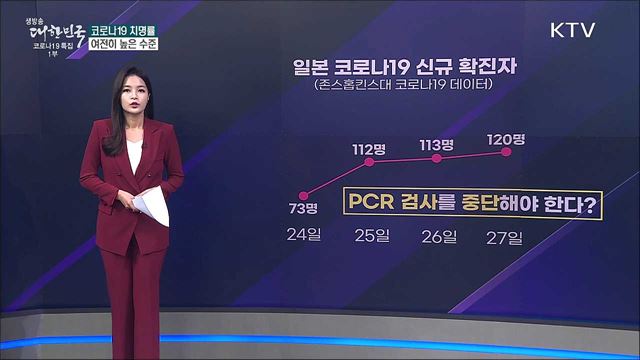 확진자 줄이려면 코로나 검사 중단해야 한다? [사실은 이렇습니다]