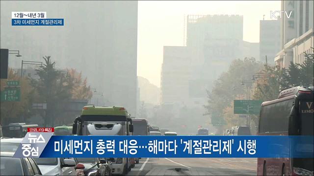 다음 달부터 &#39;3차 미세먼지 계절관리제&#39; 시행