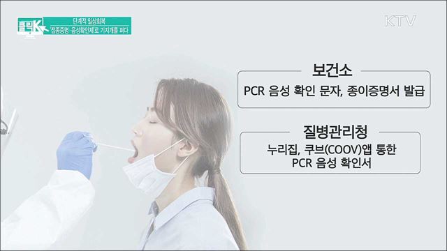 단계적 일상회복 &#39;접종증명·음성확인제&#39;로 기지개를 펴다 [클릭K]