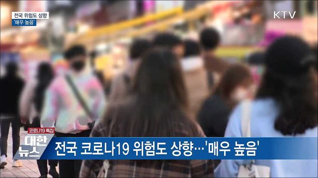 전국 코로나19 위험도 상향···&#39;매우 높음&#39;