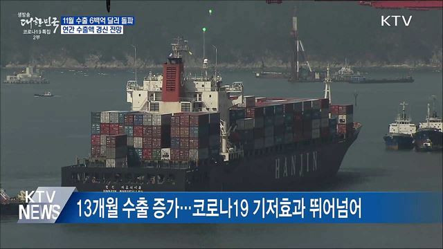 월간 수출액 사상 최초 &#39;600억 달러&#39; 돌파