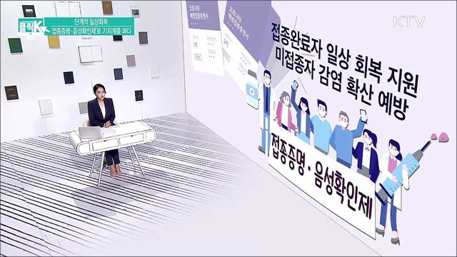 단계적 일상회복 &#39;접종증명·음성확인제&#39;로 기지개를 펴다 [클릭K]