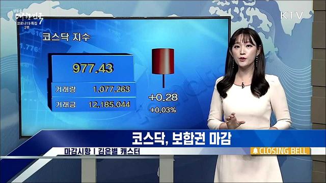 코스피, 1&#37;대 상승 마감 [증권시장]