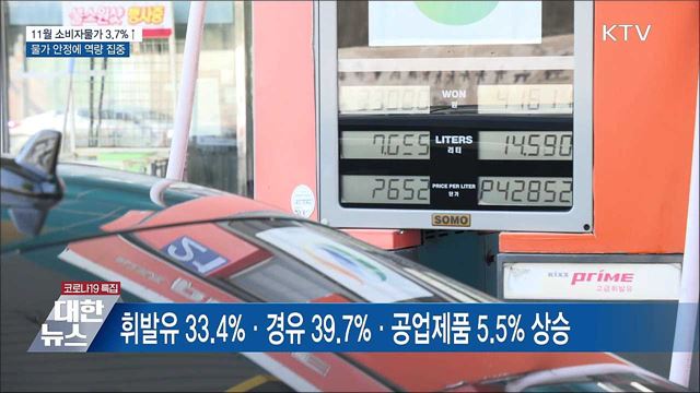 11월 소비자물가 3.7&#37;↑···&#34;물가 안정 역량 집중&#34;
