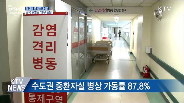 오미크론 감염 24명···전국 위험도 &#39;매우 높음&#39;