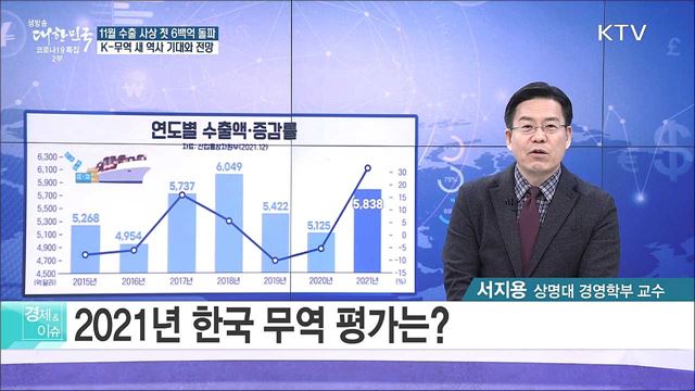 11월 수출 사상 첫 6백억 돌파, K-무역 새 역사 기대와 전망 [경제&#38;이슈]