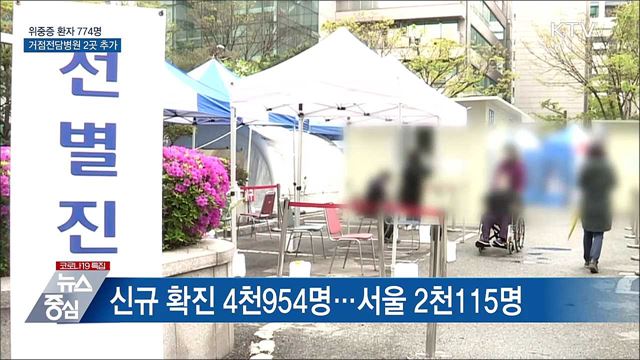 위중증 774명···거점전담병원 2곳 추가