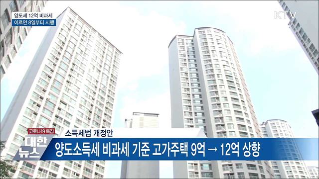 &#39;양도세 비과세&#39; 기준 12억 이르면 8일부터 시행