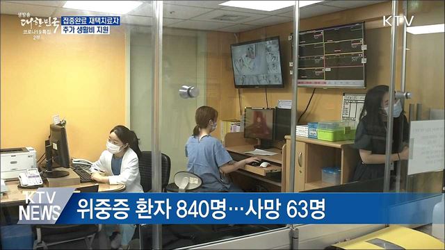 &#39;접종완료&#39; 재택치료 4인가구에 136만원