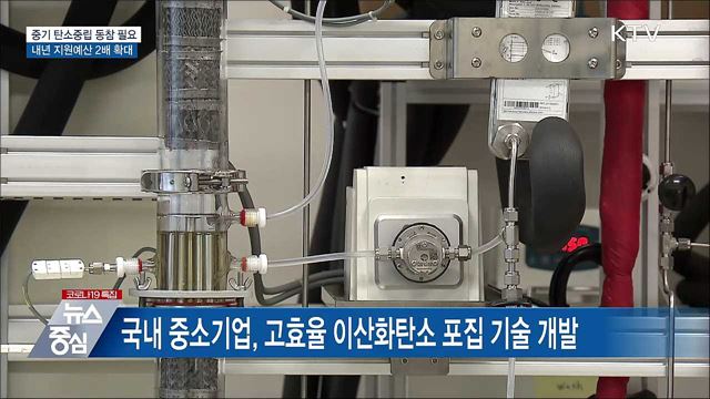 중기부 탄소중립 예산 2배 확대···&#34;중기 동참 필수&#34;