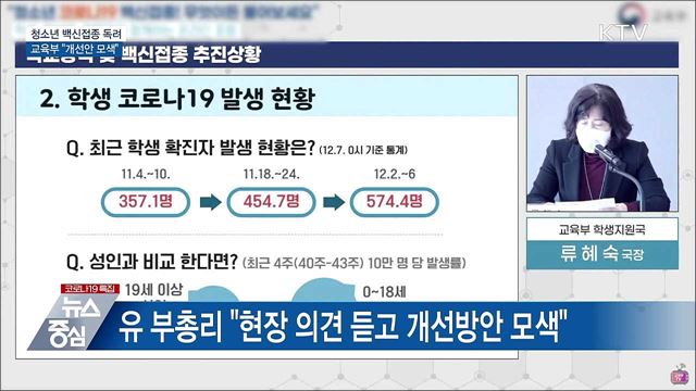 청소년 백신접종 독려···교육부 &#34;개선안 모색&#34;