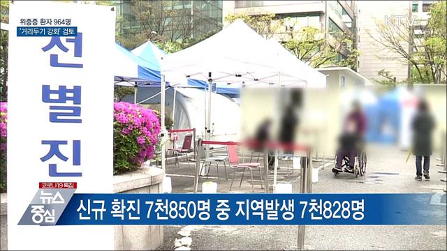 위중증 964명···거리두기 강화 검토