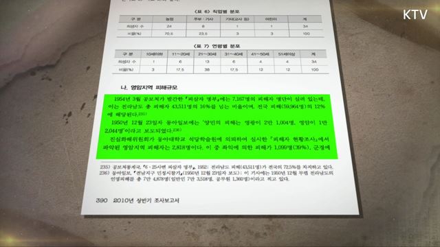 (하이라이트) 진실 그리고 화해 시즌3 하이라이트 미리보기 - 토벌 색출 그리고 억울한 죽음