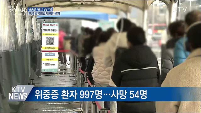 위중증 997명···현장 방역의료지원반 운영