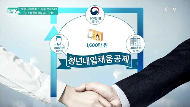일방적 채용취소·깡통 전세 NO! &#39;청년 생활체감형 제도&#39; 개선 [클릭K]