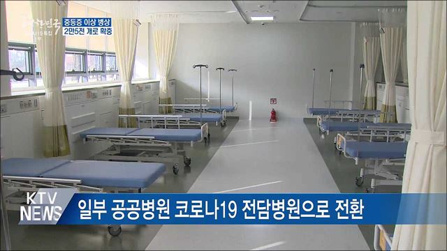 &#34;중등증 이상 병상 2만5천 개로 확충&#34;