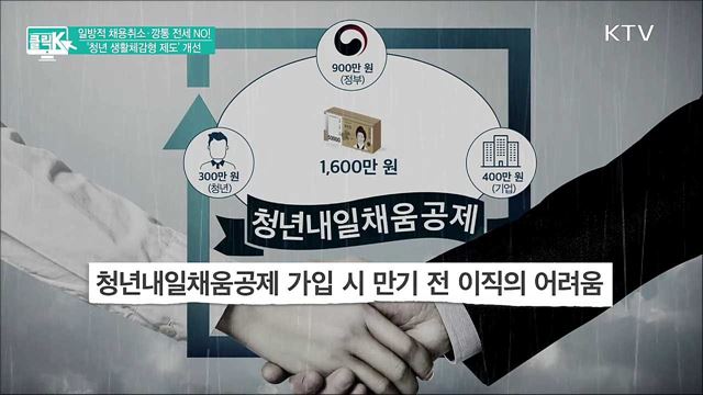 일방적 채용취소·깡통 전세 NO! &#39;청년 생활체감형 제도&#39; 개선 [클릭K]