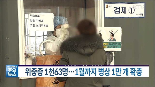 KTV 대한뉴스 (874회)