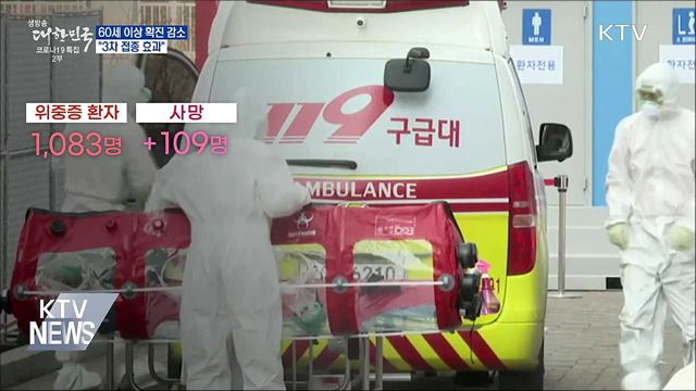 60세 이상 확진자 감소···&#34;3차 접종 효과&#34;