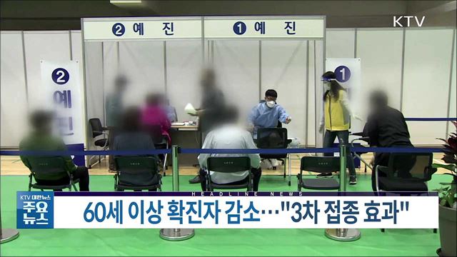 KTV 대한뉴스 (875회)